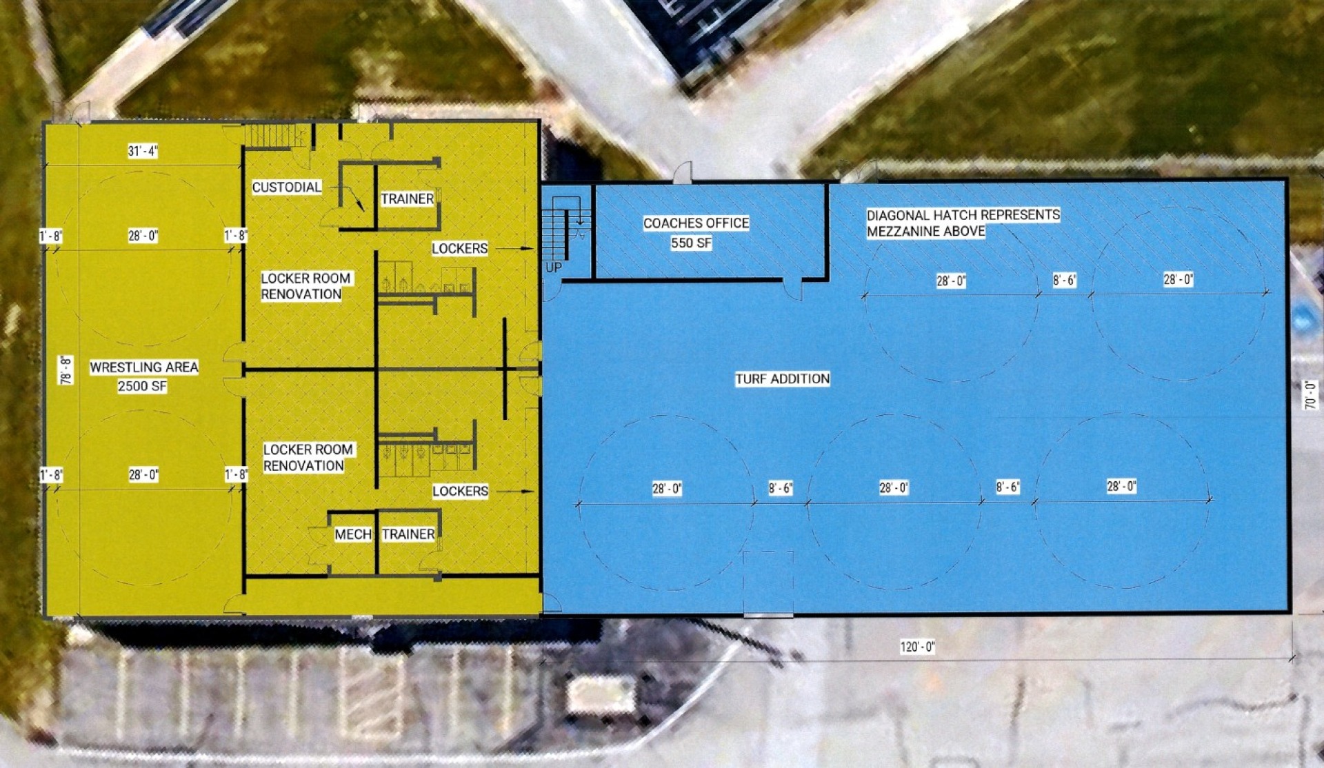 Rendering of new Lewis Central Field House