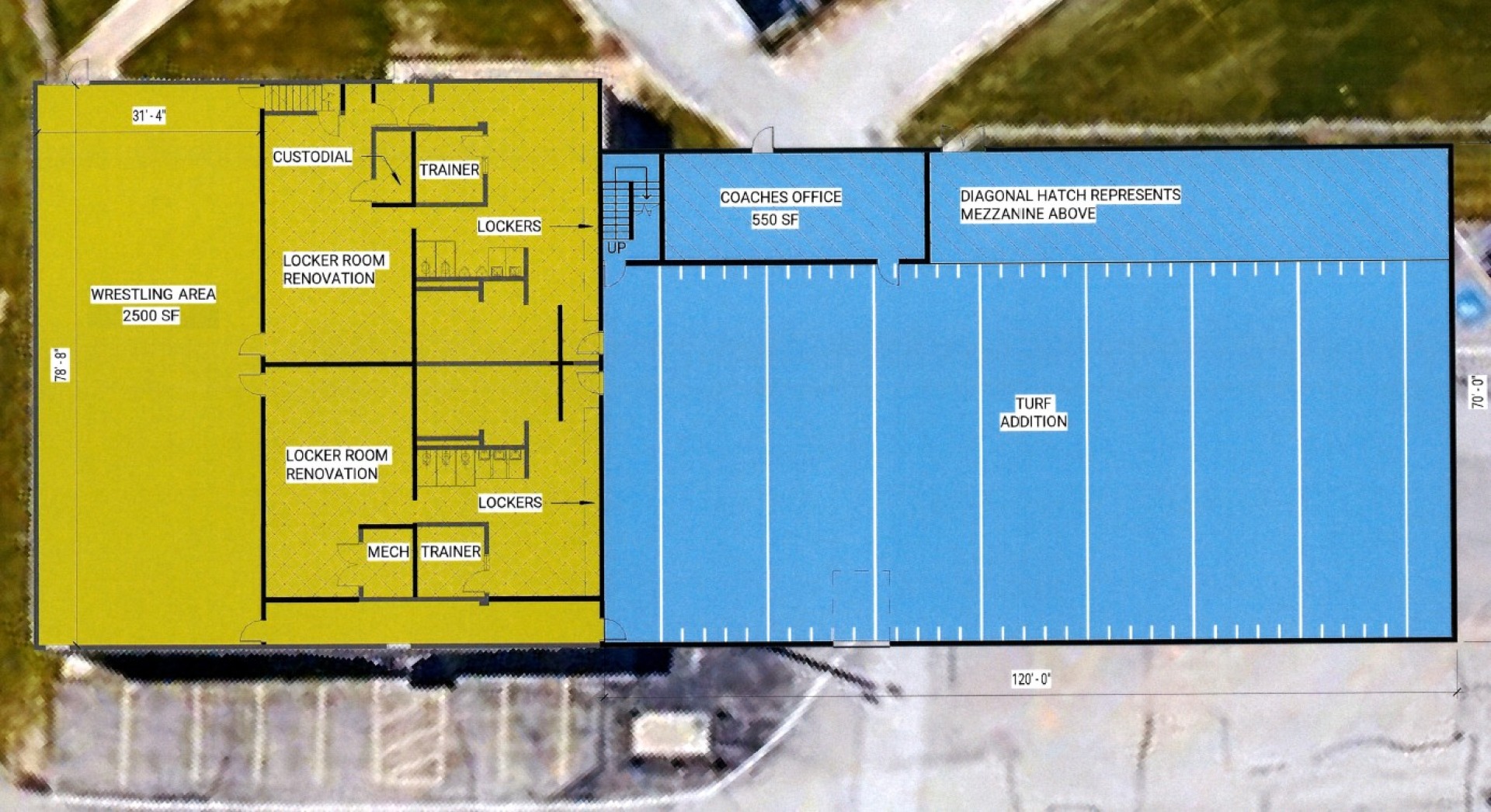 Rendering of new Lewis Central Field House